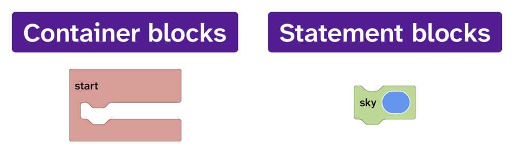 Screenshot showing a container block example, which is a start block, and a statement block example, which is a sky block.