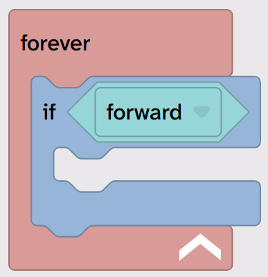 Forever if forward block.
