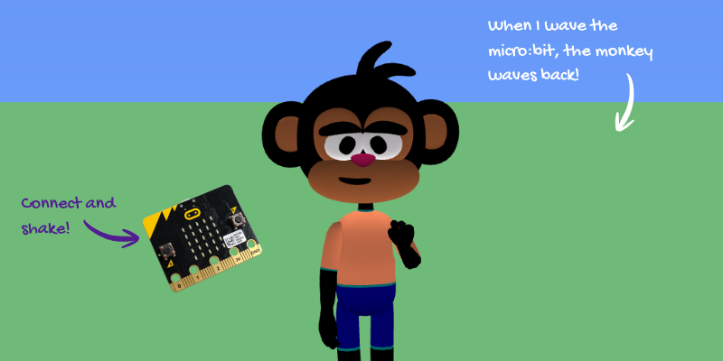 There is a Flock XR character waving and a bbc microbit. Text on the image says "connect and shake" with an arrow to the microbit. And "When I wave the microbit the monkey waves back" with an arrow to the monkey.
