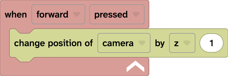 Flock XR code with a when forward pressed c-shaped code block. Inside is a change position of camera by z 1.