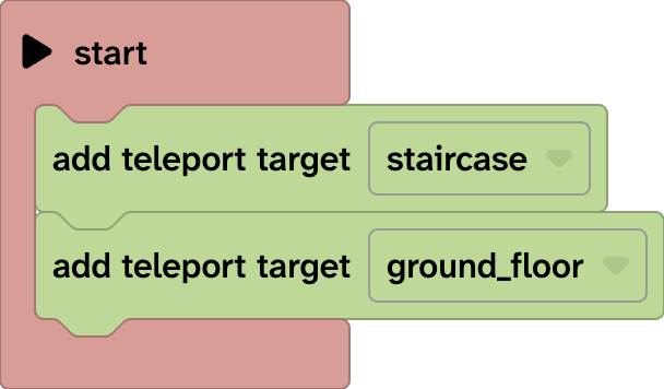 The start block with two add target blocks inside to the staircase and ground_floor.